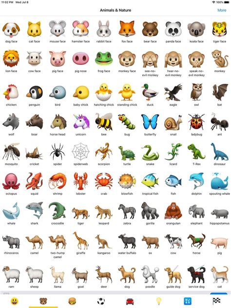 ‎emoji Meanings Dictionary List On The App Store Emoji Combinations Emoji Emoji Dictionary