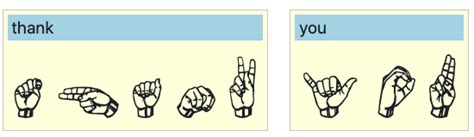 How Do You Say Thank You In Sign Language Handspeak Asl