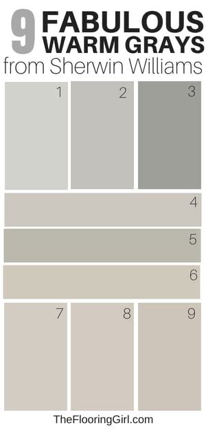 9 Amazing Warm Gray Paint Shades From Sherwin Williams The Flooring