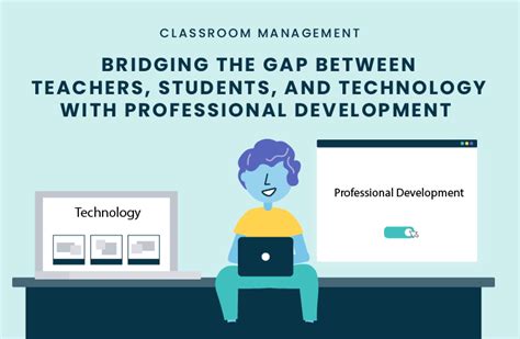 Bridging The Gap Between Teachers Students And Technology With