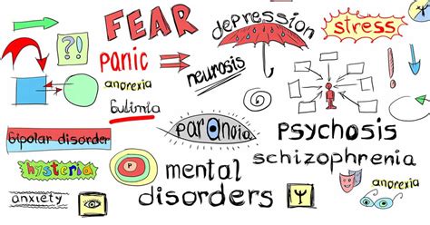8 Disorders You Didnt Know You Had That Could Be Affecting Your