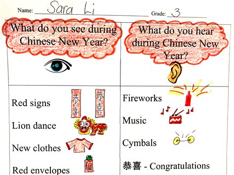 Chinese New Year Quiz Printable 70 Best New Years Classroom Ideas For