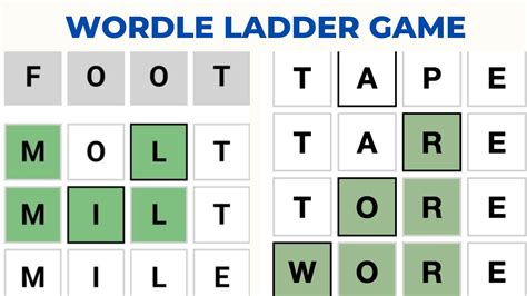 Wordle Ladder Game May 2022 Find The Correct Answer Here