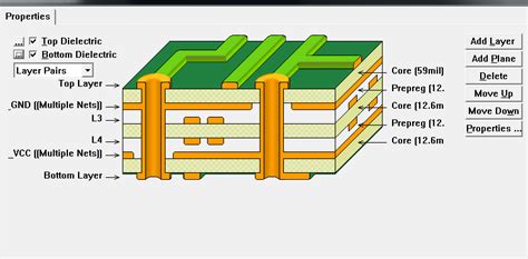 The Complete Guide To 6 Layers Pcb Stackup Manufacturing