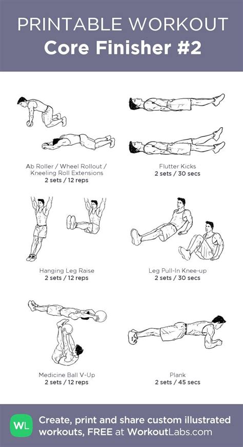 Core Finisher 2 · Workoutlabs Fit Core Workout Workout Gym Workout