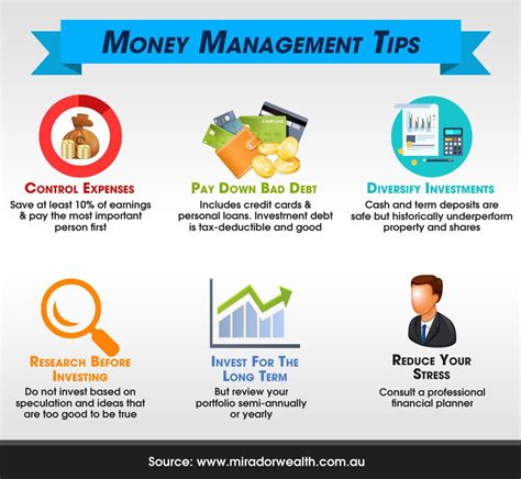 6 Money Management Tips To Aid Your Startup Success Infographic