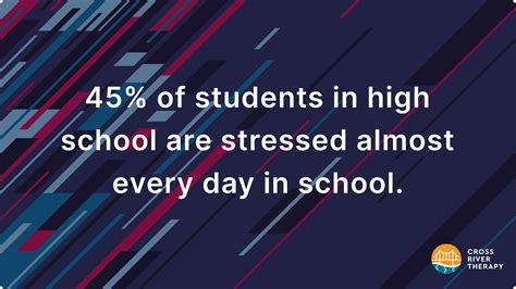 47 Student Stress Statistics High Schoolcollege