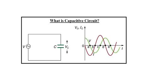 What Is Capacitive Circuit Formula And Function Linquip