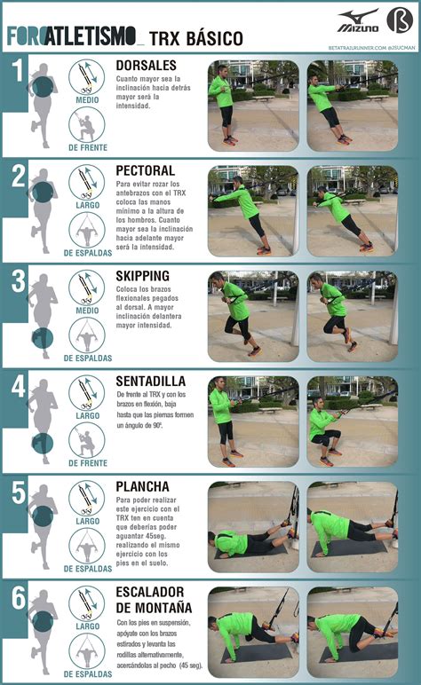 Entrenamiento Trx En Casa Pdf