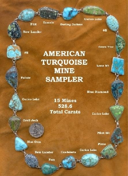 Exploring My Journey Into Discovering Turquoise Gemstones Sea Glass