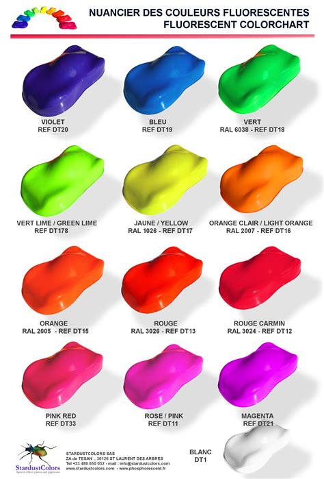 Fluorescent Paint Color Chart A Visual Reference Of Charts Chart Master