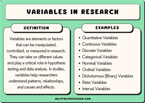 27 Types Of Variables In Research And Statistics 2024
