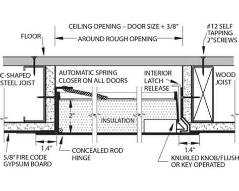 C Size Drawing