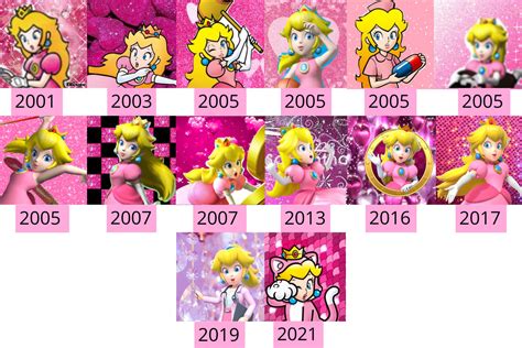 Princess Peach Other Games Compilation By Kirakiradolls On Deviantart
