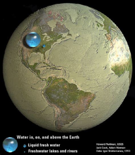 The Earths Water Supply Water Education Foundation