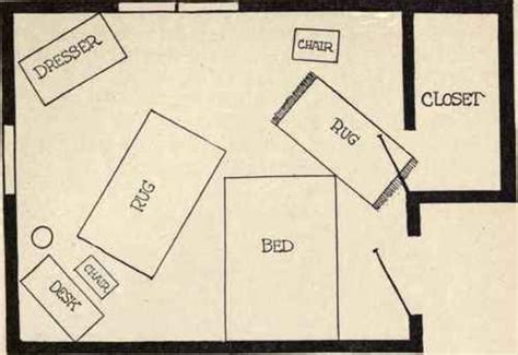 1.measure the bedroom and chart its size on graph paper at a scale of one inch = one foot. Chapter XIII. Arranging Your Bedroom So It Is Attractive ...