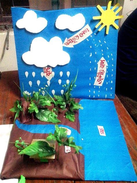 Water Cycle Project Science Projects For Kids Science Experiments