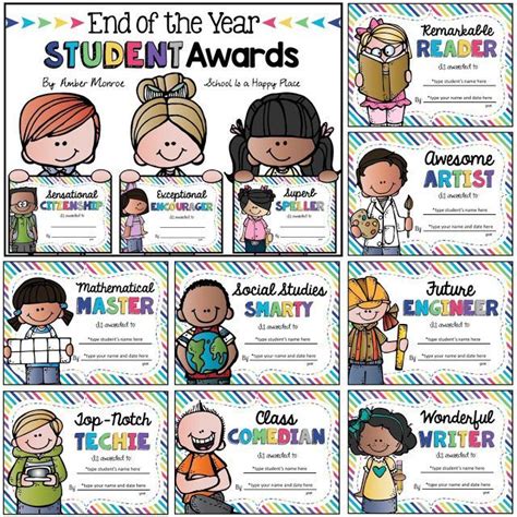 End Of The Year Student Awards Editable Kindergarten Awards