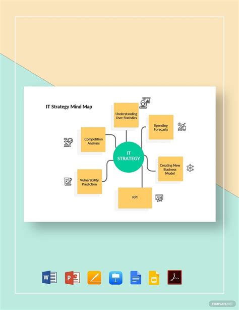 How To Insert A Mind Map In Google Slides Printable Templates