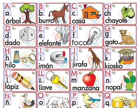 Total 52 imagen el abecedario para niños de preescolar Ecover mx