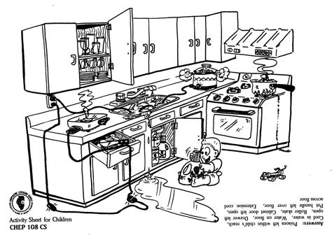 Kitchen safety pictures kitchen safety guidelines at home too, the kitchen is called a family room. Kindergarten: Caution—Is Your Home Safe? | Ohioline