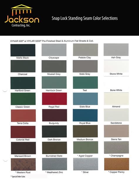 Standing Seam Metal Roofing Indianapolis Jackson Contracting Inc