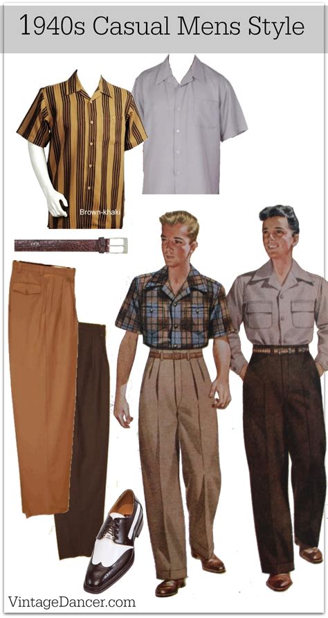 1940s Men S Fashion Trends