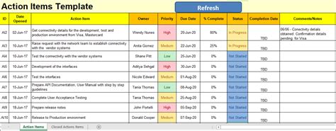 Action Items Template Excel Calendar Template Meeting Agenda Template