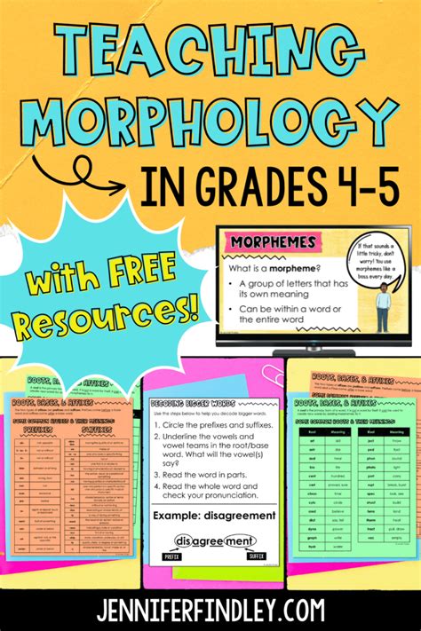 Teaching Morphology In Grades 4 5 With Free Resources