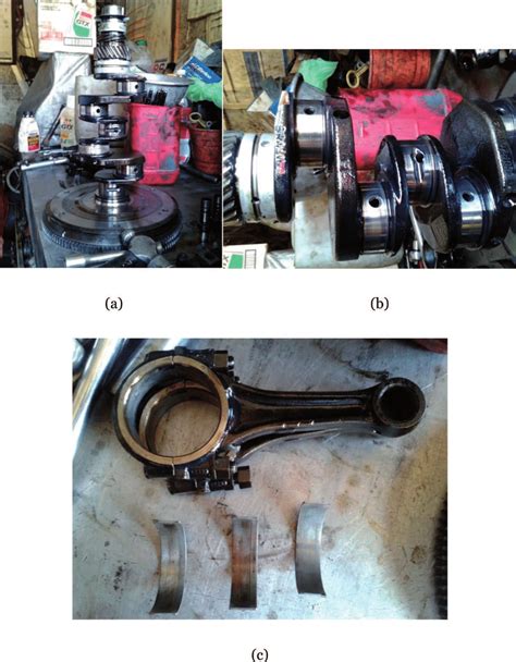 Adjust Of Car Engine A And B Crankshaft And C Connecting Rods