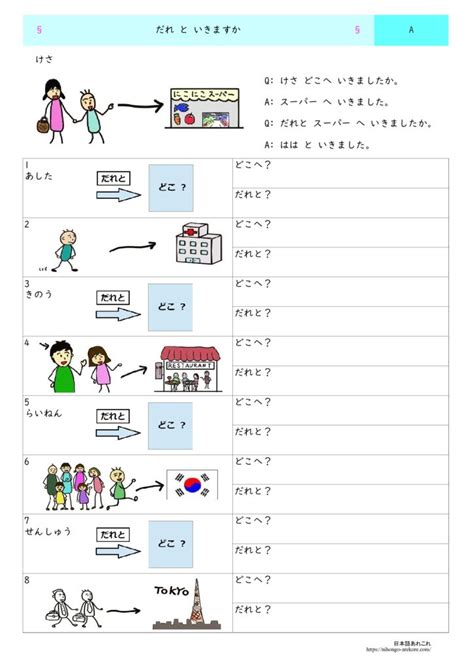 日本語文法の教材「だれと（場所へ）行きますか」の教材 日本語あれこれ