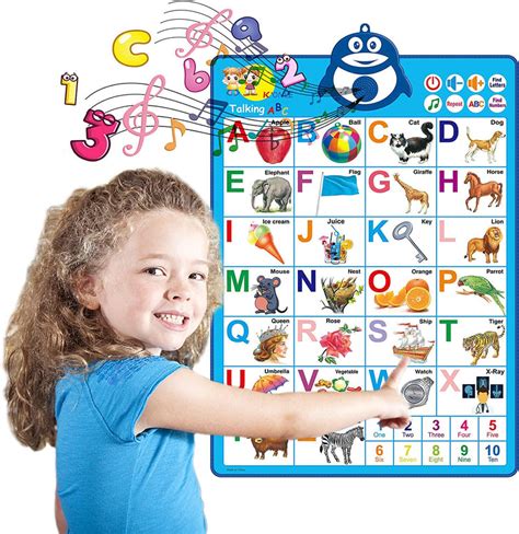Richgv Alphabet Wall Chart Talking Chart For Toddler