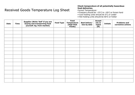 Food Service Temperature Log Sheets