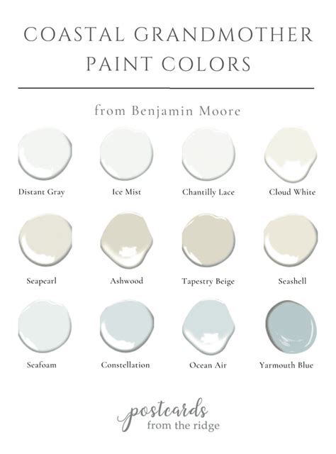 Best Benjamin Moore Beach House Colors