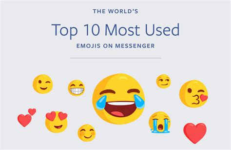 Infographic Emoji