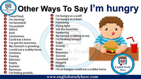Other Ways To Say Im Hungry English Study Here