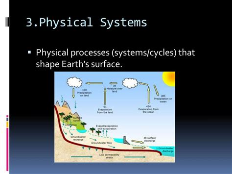 PPT - Six Essential Elements PowerPoint Presentation, free download