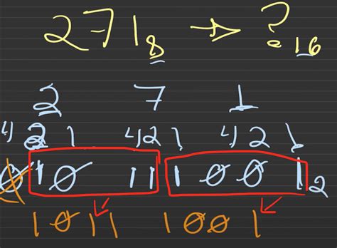 Cómo Pasar De Octal A Hexadecimal