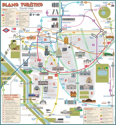 Plano Turístico De Madrid Barrios De Madrid
