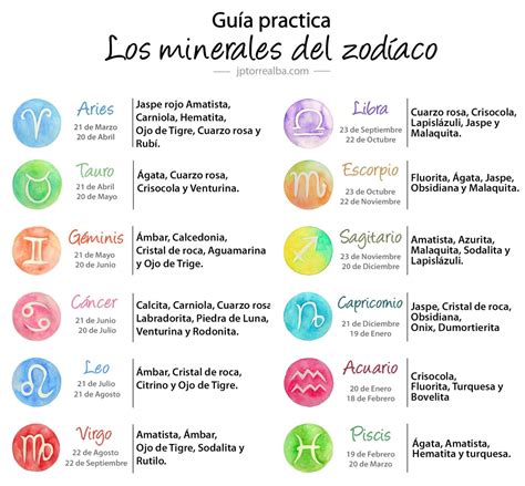 Lista 95 Foto Colores De Los Signos Zodiacales 2021 Mirada Tensa
