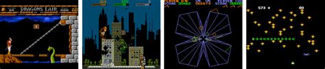 Spanning the entire history of the genre, these arcade games have these aren't necessarily the best arcade games, but there are a lot of popular arcade games listed here. Top 20 Classic Arcade Games of the 80s | Like Totally 80s
