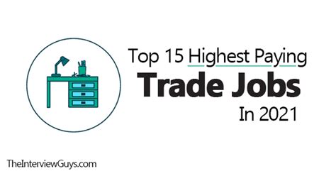 Top 15 Highest Paying Trade Jobs In 2021