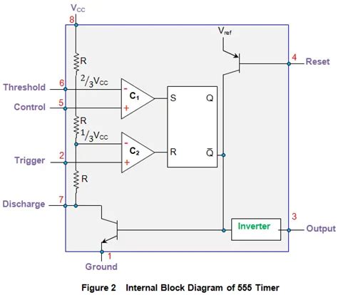 555 Timer And 555 Timer Working Electrical4u