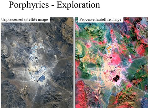 Epithermal Gold Deposits Exploration