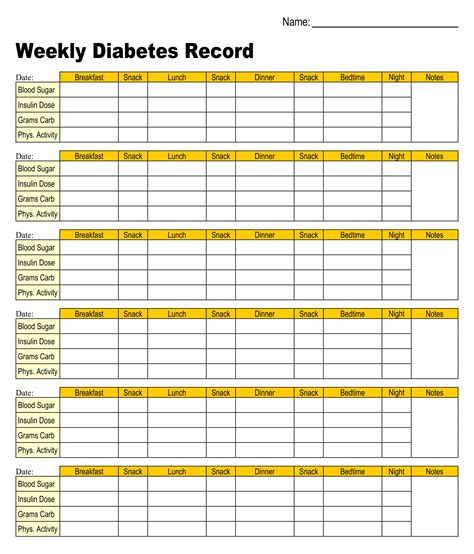 Free Printable Diabetic Food Chart
