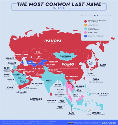 The Most Common Last Name In Indonesia Revealed Wowshack