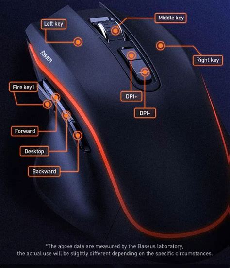 Update your logitech g502 driver and software for windows 10, windows 7 and macos. Offerta Xiaomi Baseus GM01 a 16€, mouse Gaming "clone ...
