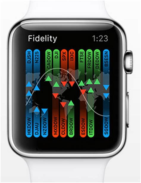 Easily manage your workplace benefits from fidelity—from sending us documents to accessing your retirement savings, stock options, health insurance, and more. Fidelity Apple Watch App - Financial App • ThePicky