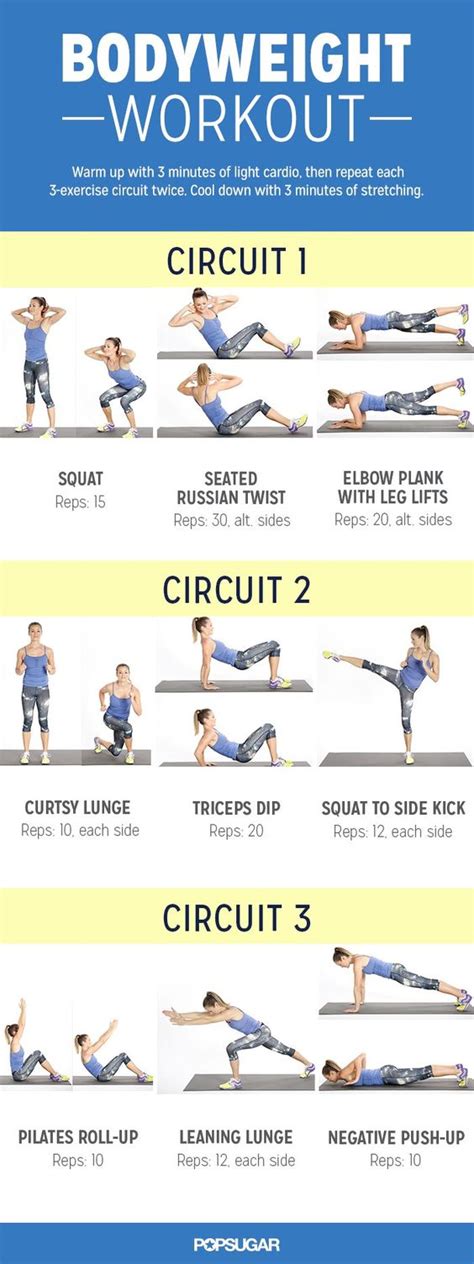 31 Intense Fat Loss Workouts You Can Do At Home With No Equipment Trimmedandtoned