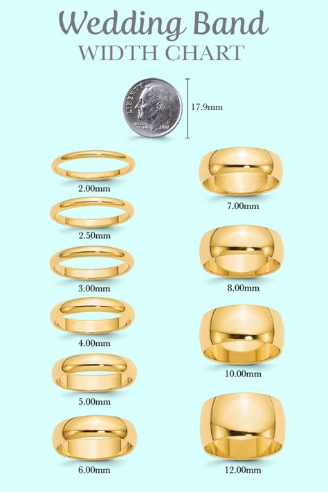 Mens Wedding Ring Size Chart
